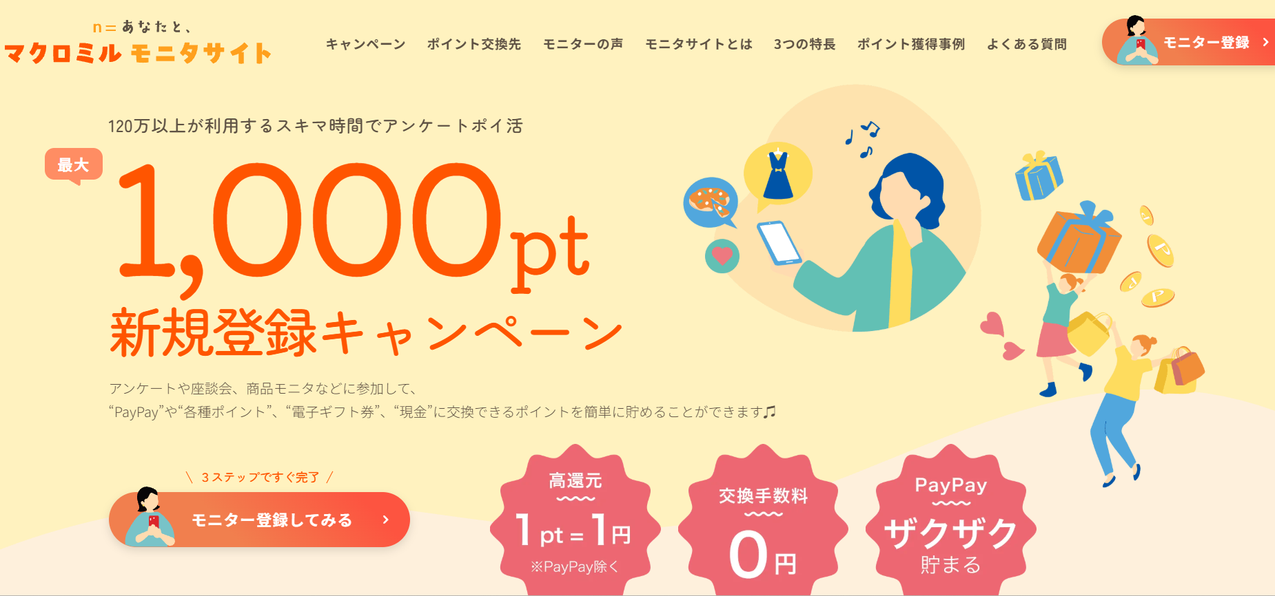 マクロミル