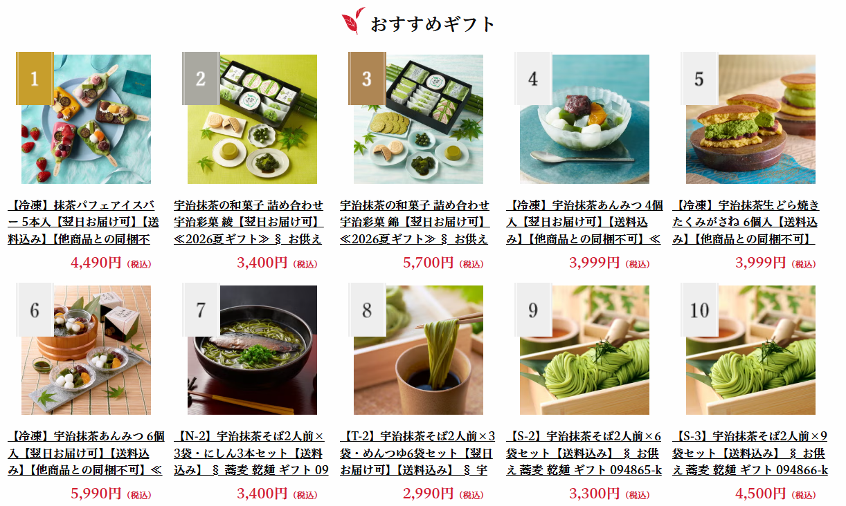 おすすめギフト
